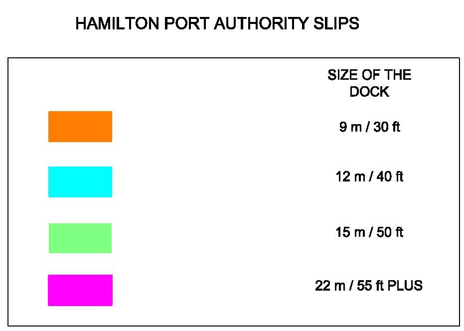 Slip Map Harbour West Marina
