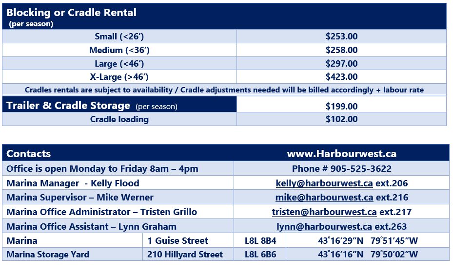 2019 Rates Harbour West Marina