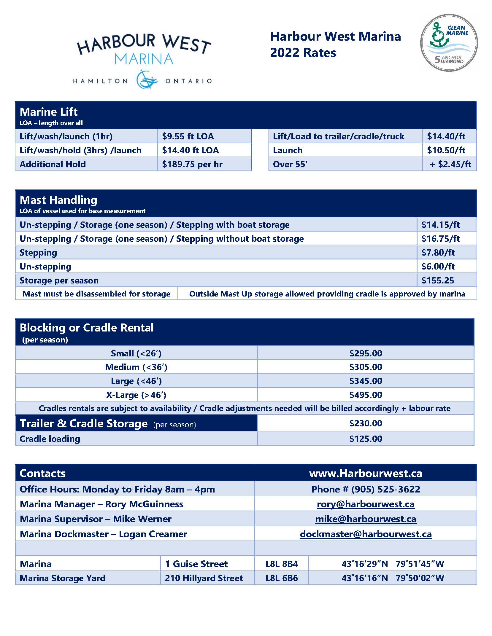 2022 Rates Harbour West Marina