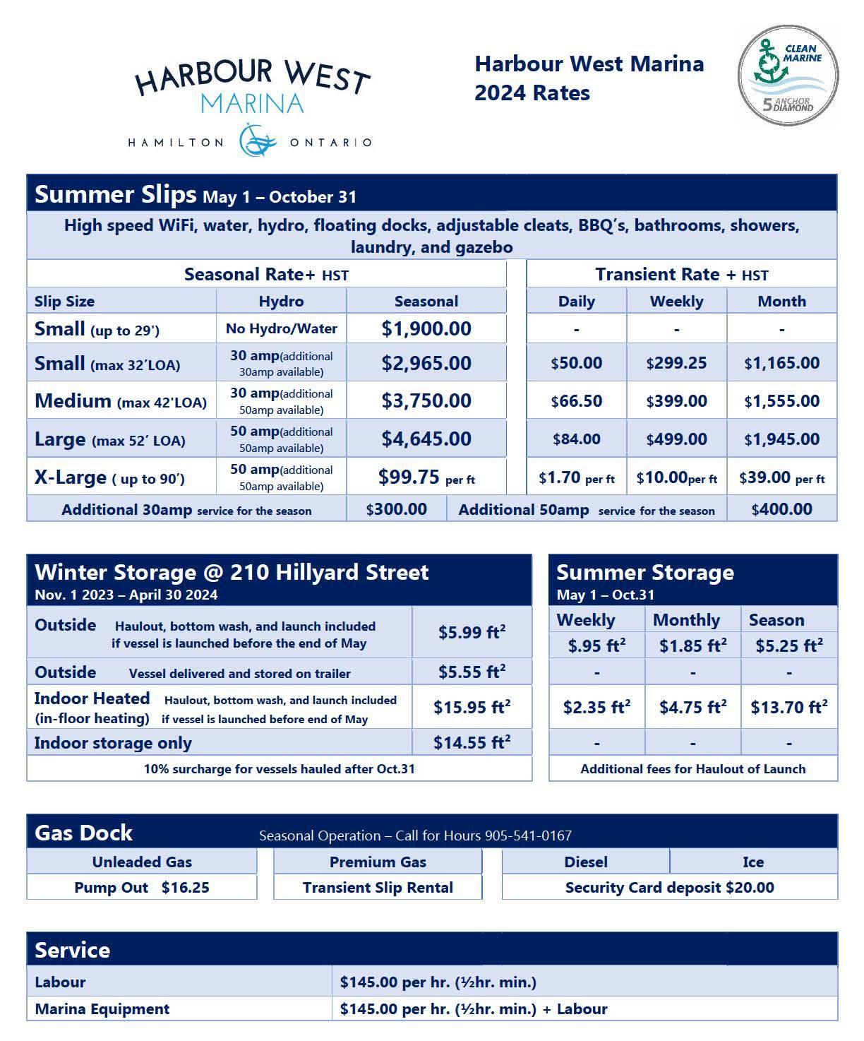 2024 Rates Harbour West Marina